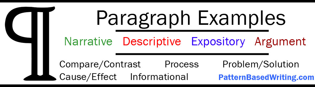 Paragraph Examples: Expository, Narrative, Persuasive, Descriptive, and More