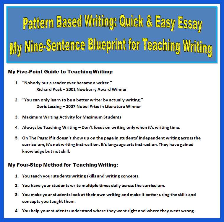 Blueprint For Teaching Writing