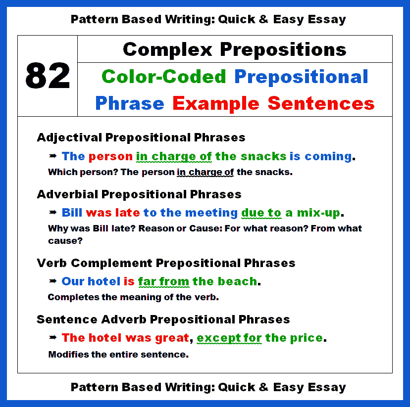 82 Color-Coded Complex Prepositions in Prepositional Phrases – Example  Sentences with Analysis