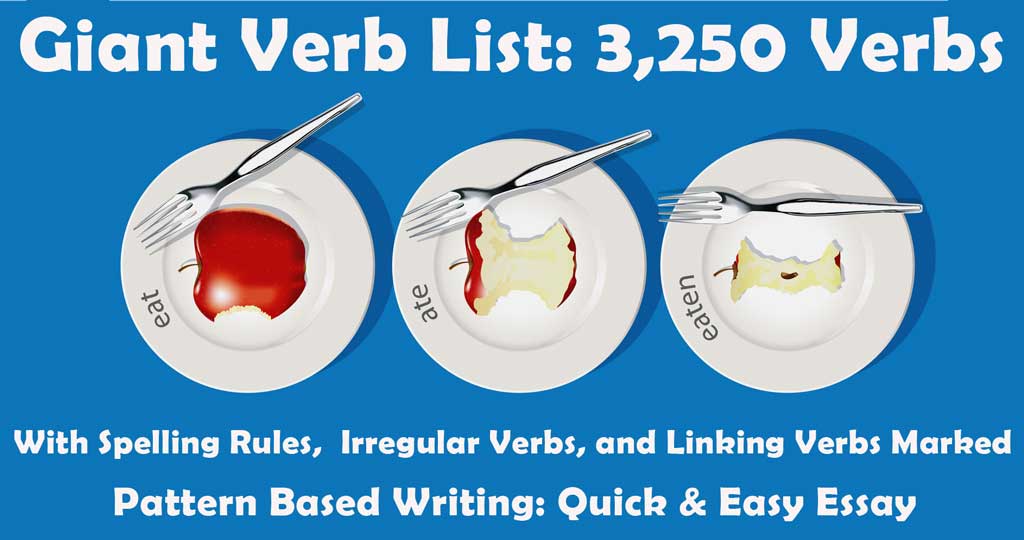 15 COMMON VERBS in English, V1 V2 V3 Verbs List