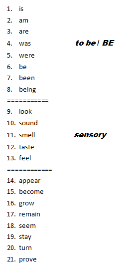 helping-verbs-list-and-linking-verbs-list-venn-diagram