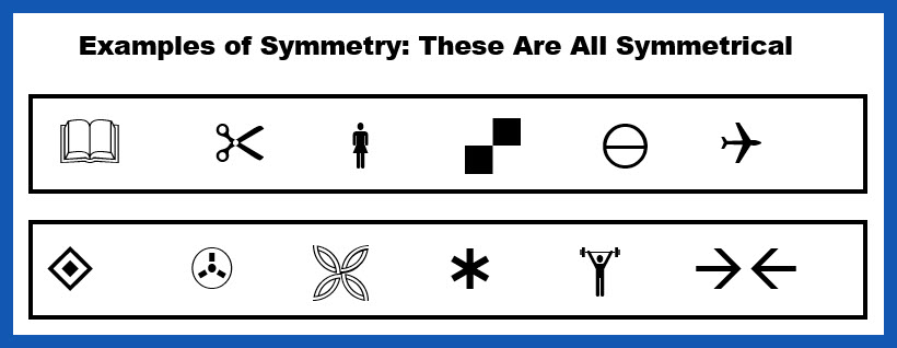 A graphic showing symmetry.
