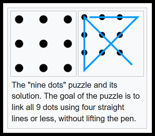 This picture illustrates the origin of thinking outside the box.